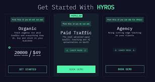 Hyros alternatives