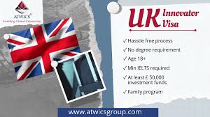 What is the Innovator Visa UK
