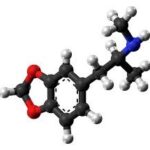 Unpacking the Term Molly Gram