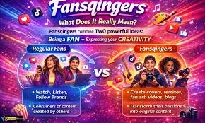 Fansqingers